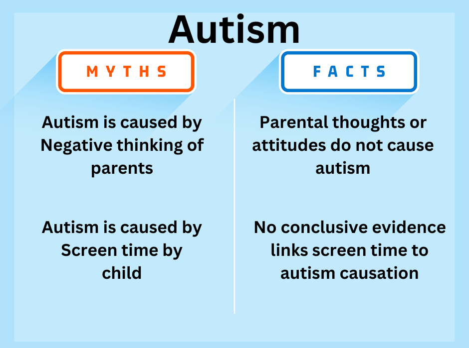 Myths 9 and 10